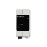 Controlador de Potencia Efit | Eurotherm