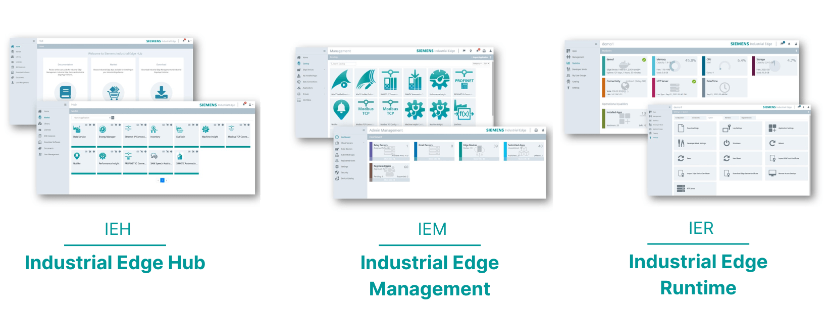 Componentes de la Plataforma Industrial Edge Componentes de la Plataforma Industrial Edge
